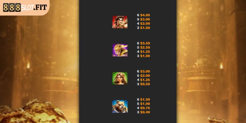Blue Phantom 888SLOT - Chinh Phục Thế Giới Nổ Hũ Huyền Bí 2 Đa dạng biểu tượng và vai trò của chúng