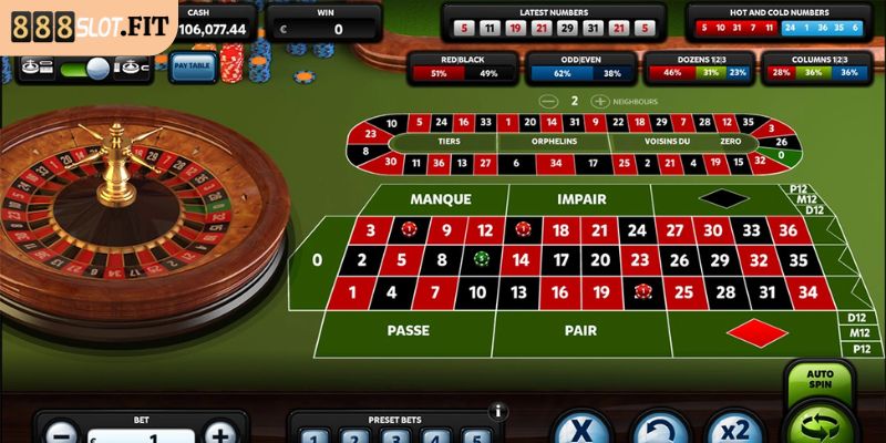 Roulette 888SLOT – Trải Nghiệm Cơ Hội Rinh Thưởng Cực Hay  2 Các cửa cược trong Roulette 888SLOT