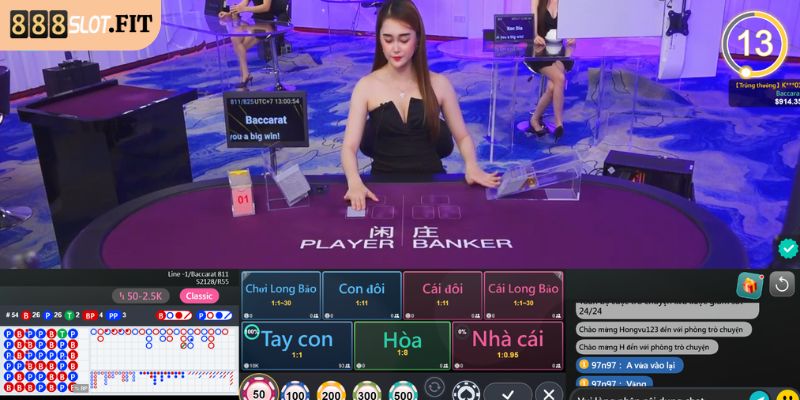 Sảnh EBET 888SLOT – Điểm Cược Trực Tuyến Đẳng Cấp Hàng Đầu 2 Baccarat game bài kinh điển tại sảnh EBET 888SLOT