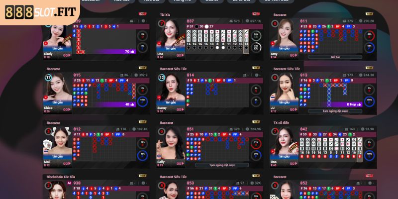 Sảnh EBET 888SLOT – Điểm Cược Trực Tuyến Đẳng Cấp Hàng Đầu 3 Ưu điểm của sảnh EBET 888SLOT